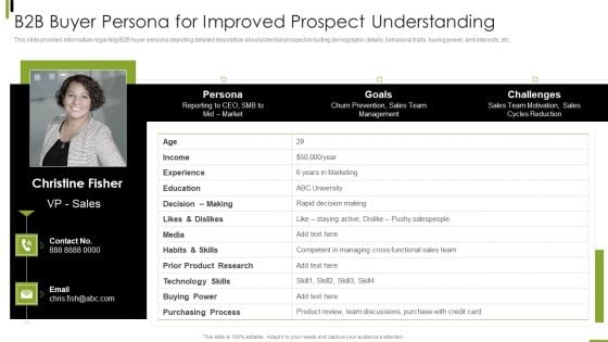 B2B Sales Framework Playbook B2B Buyer Persona For Improved Prospect Understanding Structure PDF