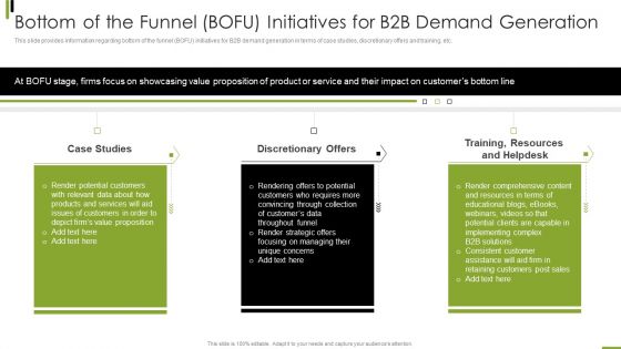 B2B Sales Framework Playbook Bottom Of The Funnel Bofu Initiatives For B2B Demand Generation Portrait PDF