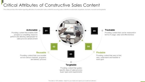 B2B Sales Framework Playbook Critical Attributes Of Constructive Sales Content Topics PDF