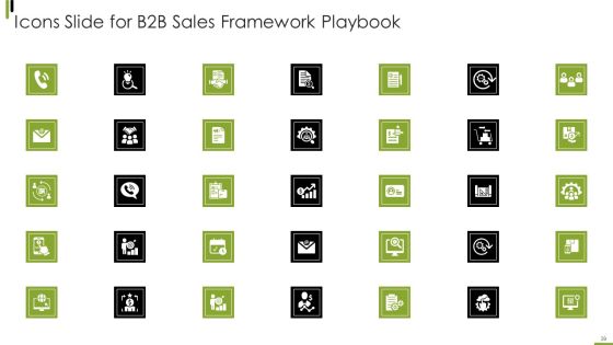 B2B Sales Framework Playbook Ppt PowerPoint Presentation Complete With Slides Slide39