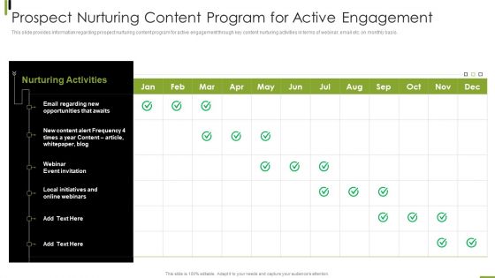 B2B Sales Framework Playbook Prospect Nurturing Content Program For Active Engagement Introduction PDF