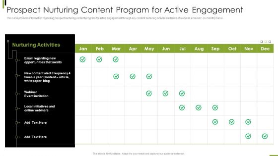 B2B Sales Framework Playbook Prospect Nurturing Content Program For Active Engagement Introduction PDF B2B Sales Framework Playbook Prospect Nurturing Content Program For Active Engagement Introduction PDF
