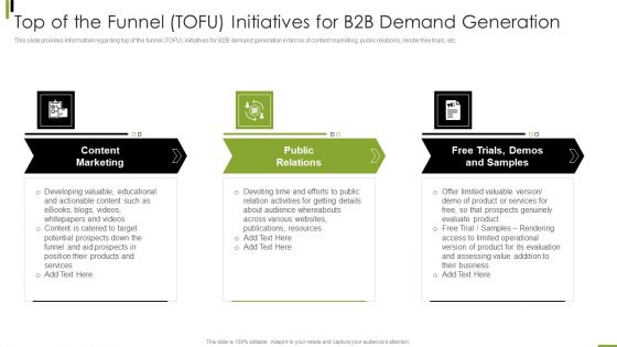 B2B Sales Framework Playbook Top Of The Funnel Tofu Initiatives For B2B Demand Generation Ideas PDF