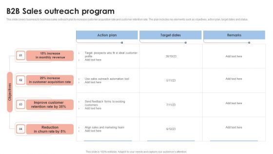 B2B Sales Outreach Program Microsoft PDF B2B Sales Outreach Program Microsoft PDF