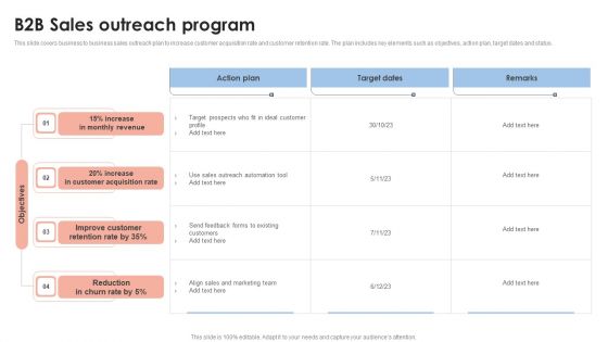 B2B Sales Outreach Program Microsoft PDF