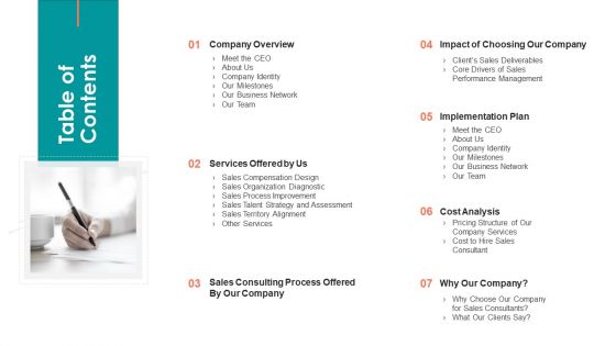 B2B Sales Procedure Counselling Table Of Contents Ppt Styles Graphics Pictures PDF