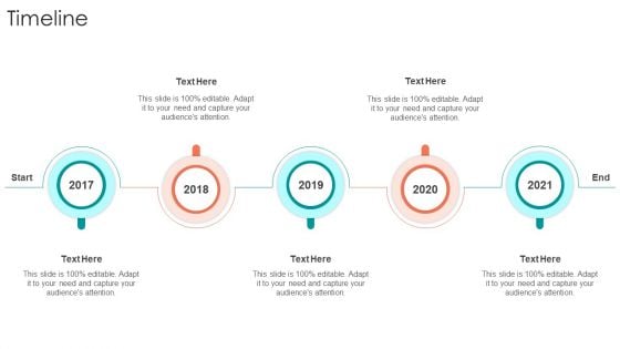 B2B Sales Procedure Counselling Timeline Ppt Styles Skills PDF B2B Sales Procedure Counselling Timeline Ppt Styles Skills PDF