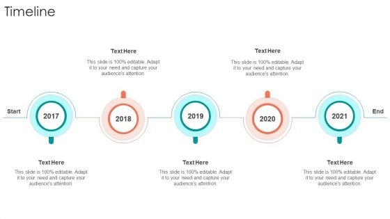 B2B Sales Procedure Counselling Timeline Ppt Styles Skills PDF