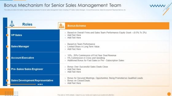 B2B Sales Techniques Playbook Bonus Mechanism For Senior Sales Management Team Diagrams PDF