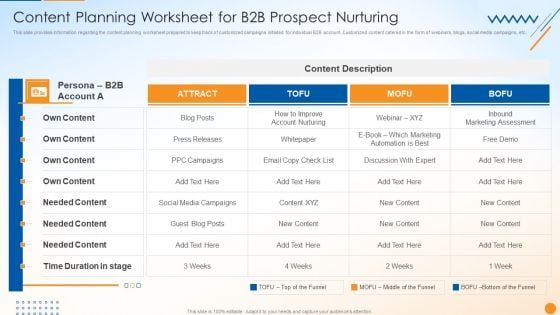 B2B Sales Techniques Playbook Content Planning Worksheet For B2B Prospect Nurturing Themes PDF