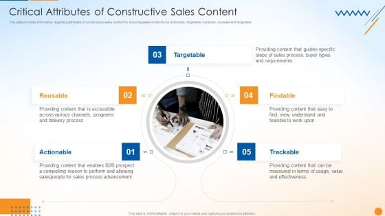 B2B Sales Techniques Playbook Critical Attributes Of Constructive Sales Content Ideas PDF