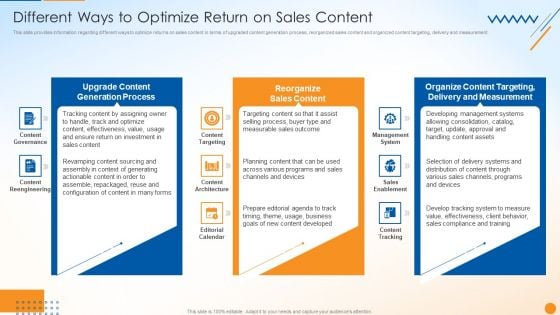 B2B Sales Techniques Playbook Different Ways To Optimize Return On Sales Content Themes PDF