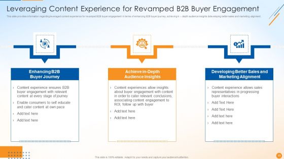 B2B Sales Techniques Playbook Ppt PowerPoint Presentation Complete Deck With Slides