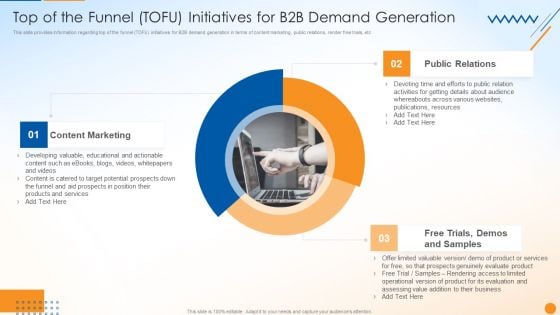 B2B Sales Techniques Playbook Top Of The Funnel TOFU Initiatives For B2B Demand Generation Summary PDF