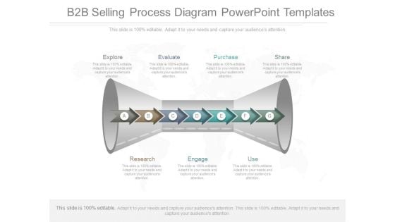 B2B Selling Process Diagram Powerpoint Templates