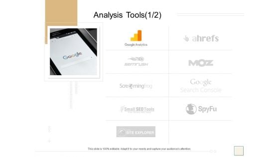 B2B Trade Management Analysis Tools Analysis Ppt File Outfit PDF