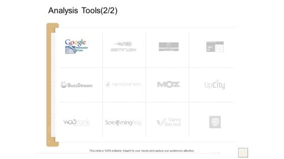 B2B Trade Management Analysis Tools Ppt Model Tips PDF