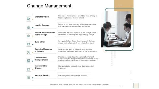 B2B Trade Management Change Management Ppt Pictures Guidelines PDF