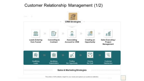 B2B Trade Management Customer Relationship Management Leads Entering Formats PDF