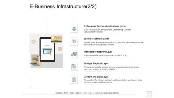 B2B Trade Management E Business Infrastructure Systems Software Portrait PDF B2B Trade Management E Business Infrastructure Systems Software Portrait PDF