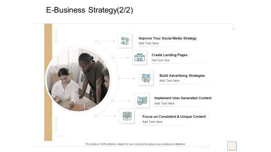 B2B Trade Management E Business Strategy Social Media Strategy Structure PDF