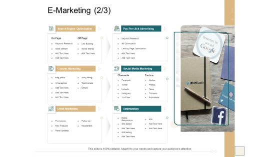 B2B Trade Management E Marketing Optimization Ppt Model PDF