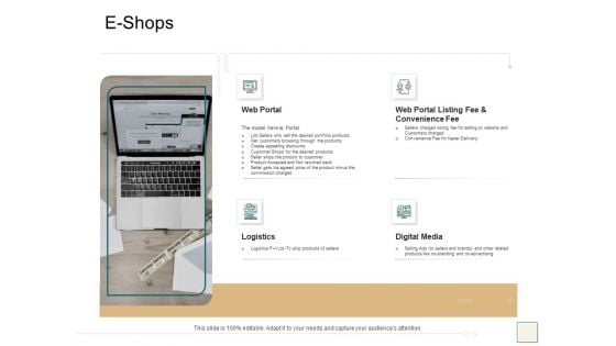 B2B Trade Management E Shops Ppt Portfolio Diagrams PDF