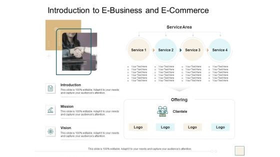 B2B Trade Management Introduction To E Business And E Commerce Inspiration PDF