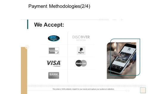 B2B Trade Management Payment Methodologies We Accept Ppt Icon Example PDF