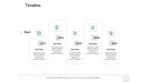 B2B Trade Management Timeline Ppt Diagram Graph Charts PDF