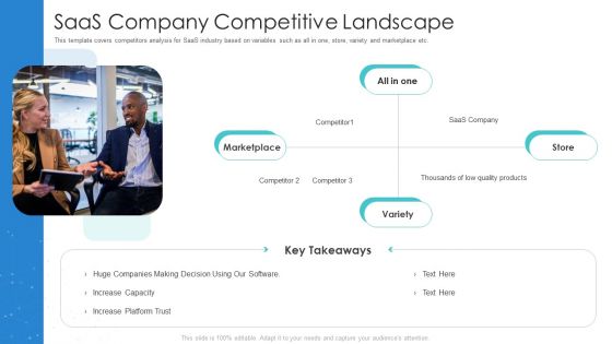 B2B Web Hosted Software Investor PPT Saas Company Competitive Landscape Infographics PDF