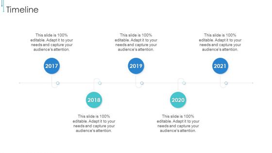 B2B Web Hosted Software Investor PPT Timeline Sample PDF B2B Web Hosted Software Investor PPT Timeline Sample PDF