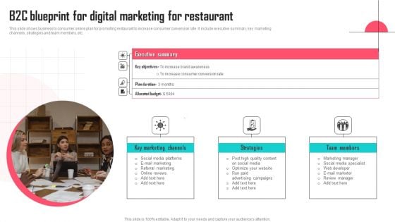 B2C Blueprint For Digital Marketing For Restaurant Rules PDF