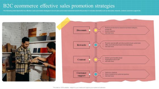 B2C Ecommerce Effective Sales Promotion Strategies Ppt PowerPoint Presentation Styles Example PDF