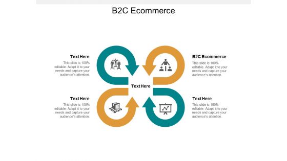 B2C Ecommerce Ppt PowerPoint Presentation Model Master Slide Cpb