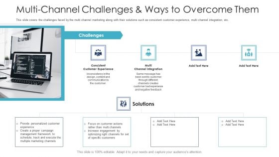 B2C Marketing Initiatives Strategies For Business Multi Channel Challenges And Ways To Overcome Them Ppt Portfolio Grid PDF