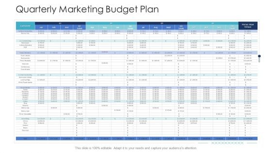B2C Marketing Initiatives Strategies For Business Quarterly Marketing Budget Plan Ppt File Diagrams PDF B2C Marketing Initiatives Strategies For Business Quarterly Marketing Budget Plan Ppt File Diagrams PDF