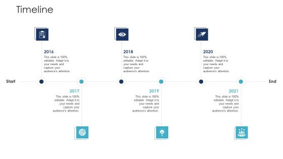 B2C Marketing Initiatives Strategies For Business Timeline Ppt Portfolio Samples PDF B2C Marketing Initiatives Strategies For Business Timeline Ppt Portfolio Samples PDF