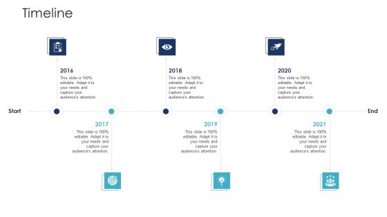 B2C Marketing Initiatives Strategies For Business Timeline Ppt Portfolio Samples PDF