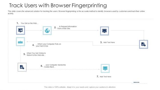 B2C Marketing Initiatives Strategies For Business Track Users With Browser Fingerprinting Ppt Show Guidelines PDF B2C Marketing Initiatives Strategies For Business Track Users With Browser Fingerprinting Ppt Show Guidelines PDF