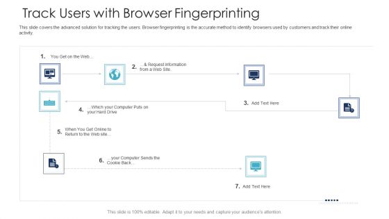 B2C Marketing Initiatives Strategies For Business Track Users With Browser Fingerprinting Ppt Show Guidelines PDF