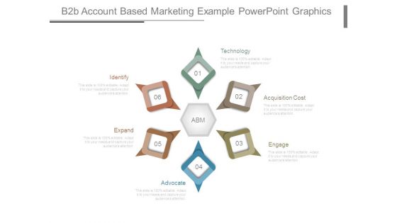 B2b Account Based Marketing Example Powerpoint Graphics