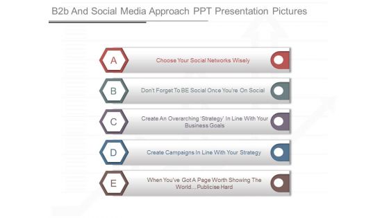 B2b And Social Media Approach Ppt Presentation Pictures