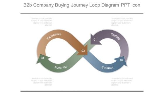B2b Company Buying Journey Loop Diagram Ppt Icon