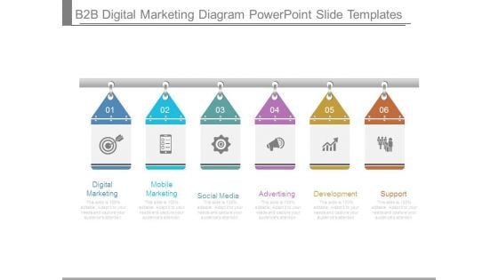 B2b Digital Marketing Diagram Powerpoint Slide Templates