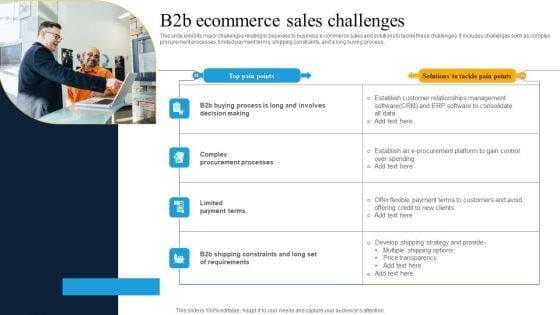 B2b Ecommerce Sales Challenges Background PDF B2b Ecommerce Sales Challenges Background PDF