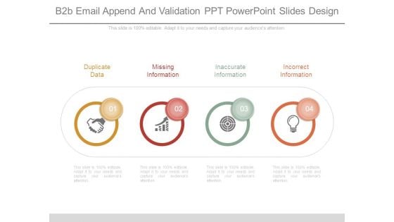 B2b Email Append And Validation Ppt Powerpoint Slides Design