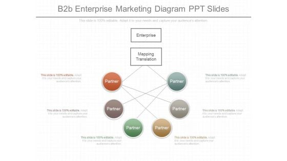 B2b Enterprise Marketing Diagram Ppt Slides B2b Enterprise Marketing Diagram Ppt Slides