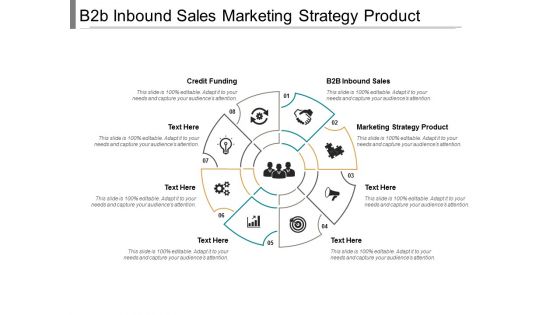 B2b Inbound Sales Marketing Strategy Product Credit Funding Ppt PowerPoint Presentation File Layout