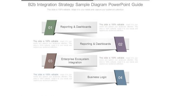 B2b Integration Strategy Sample Diagram Powerpoint Guide B2b Integration Strategy Sample Diagram Powerpoint Guide
